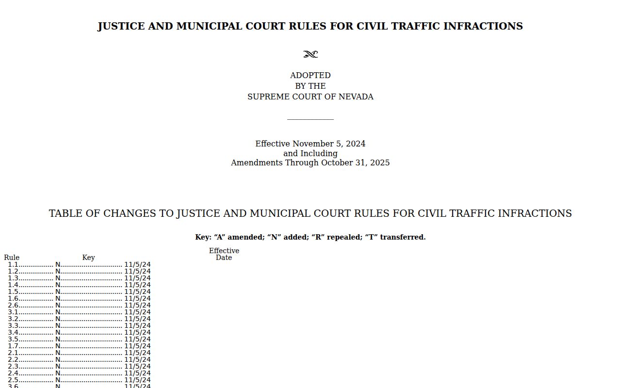 Nevada traffic warrant rules page heading for civil traffic infractions and effective date